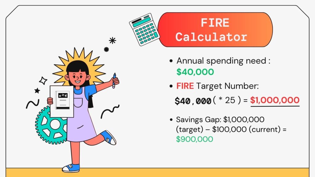 FIRE Calculator Example