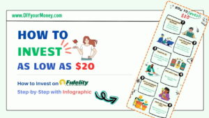 Step-by-step infographic guide on how to start investing on Fidelity with $20 for beginners.
